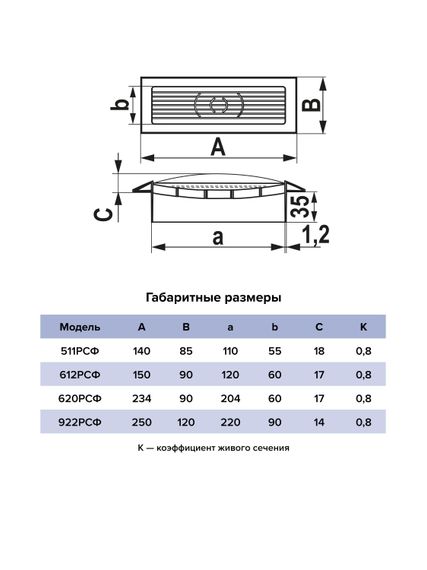 Решетка вентиляционная РСФ фланец 220х90 250x120 пластик ERA