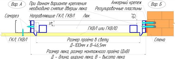 Люк-дверь под покраску Титан 600х1200