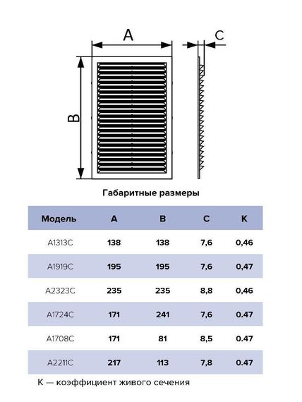 Решетка вентиляционная AC 171х81 пластик AURAMAX