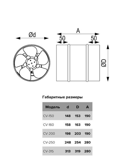 Вентилятор канальный CV D315 осевой оцинкованная сталь ERA PRO