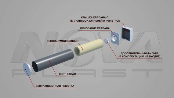Приточный стеновой клапан NovaSTYLE 1.0 м. с фильтром