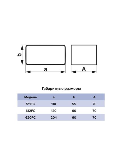 Соединитель FC 55х110 пластик ERA