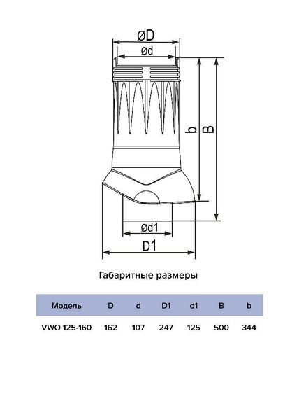 Выход вентиляционный VWO D125/160 изолированный пластик Brown ERA