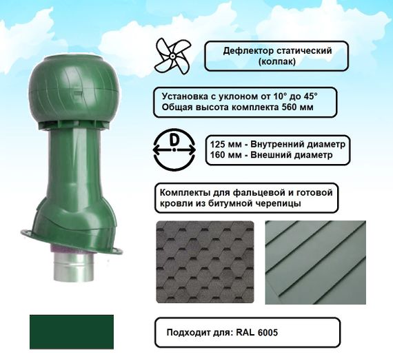 Готовый комплект, изолированный для фальцевой и готовой кровли из битумной черепицы d 125/160 мм, цвет зеленый RAL 6005, серия Static