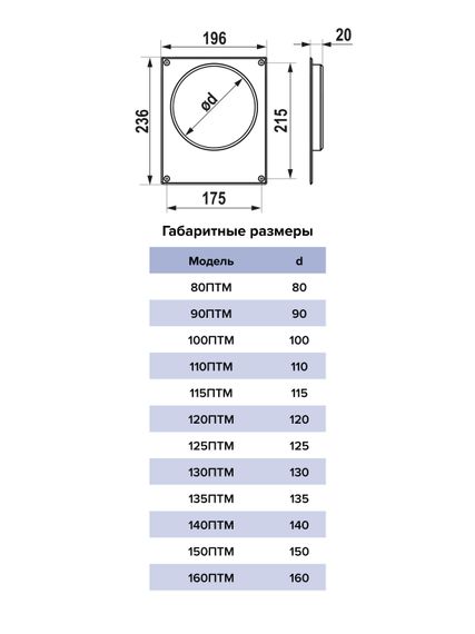 Площадка торцевая ПТМ фланец D80 196х236 окраш.сталь ERA