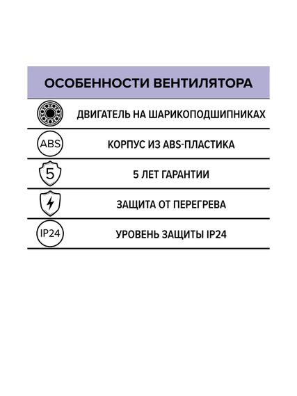 Вентилятор канальный PROFIT D150 осевой двигатель BB ERA