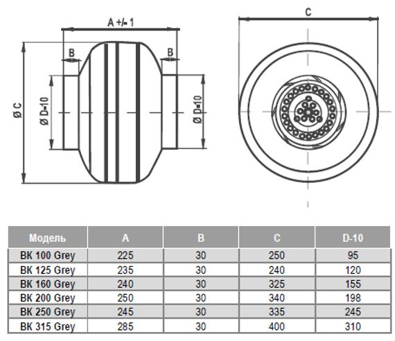 Вентилятор канальный AIRONE ВК 315 Grey в пластиковом корпусе