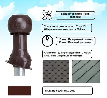 Готовый комплект, изолированный для фальцевой и готовой кровли из битумной черепицы d 110/160 мм, цвет коричневый RAL 8017, серия Static