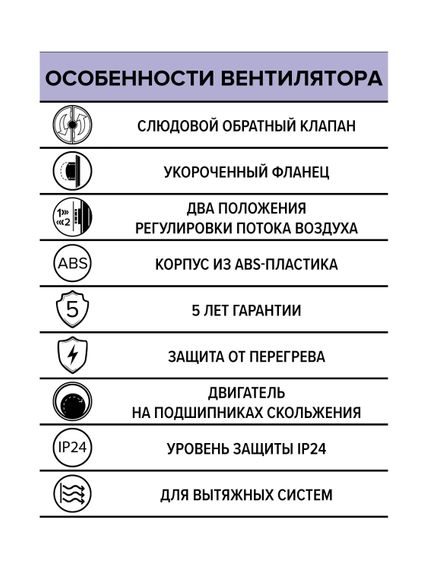 Вентилятор накладной DISC D125 обратный клапан ERA