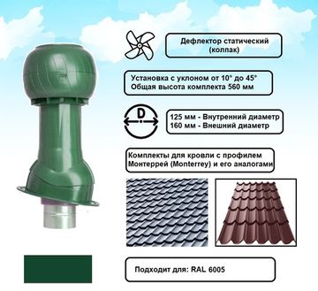 Готовый комплект, изолированный для кровли с профилем Монтеррей (Monterrey) и его аналогами d 125/160 мм, цвет зеленый RAL 6005, серия Static