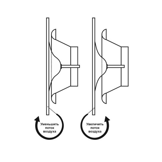 Анемостат-диффузор дизайнерский DN 100 квадрат белый (RAL9003) матовый