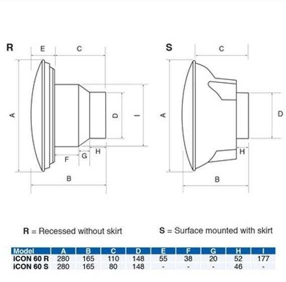 Вентилятор накладной Airflow iCON ECO 60
