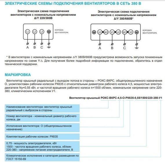 Крышный вентилятор РОКС-ВКРФ-4,0-О-РК635-3,0кВт/3000об/220-380-У1