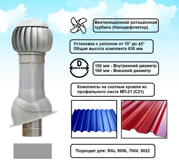 Готовый комплект, изолированный на скатные кровли из профильного листа МП-21 (С21) d 150/160 мм, цвет серебристый RAL 9022, серия Twister