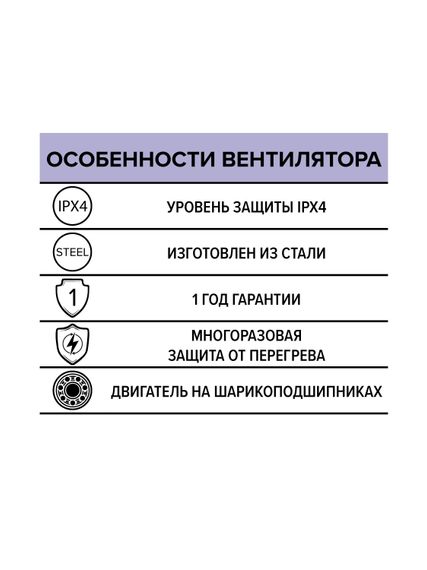 Вентилятор накладной STORM GR 200 2полюс ERA PRO