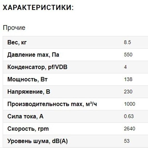 Крышный приточный вентилятор Ванвент ВКВ-К 250 КП