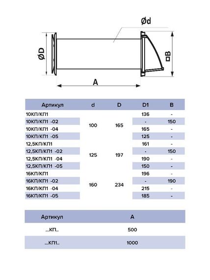 Клапан приточный КП D160 фильтр G3 ВП АПП КФВ L05м ERA