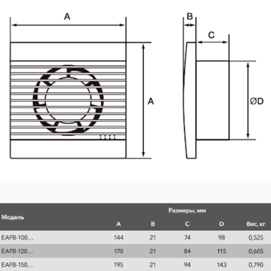 Eafb 100 вытяжной вентилятор