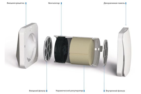 Рекуператор воздуха BSK Zephyr с пультом ДУ и Wi-Fi модулем управления