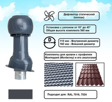 Готовый комплект, изолированный для кровли с профилем Монтеррей (Monterrey) и его аналогами d 110/160 мм, цвет серый графит RAL 7024, серия Static