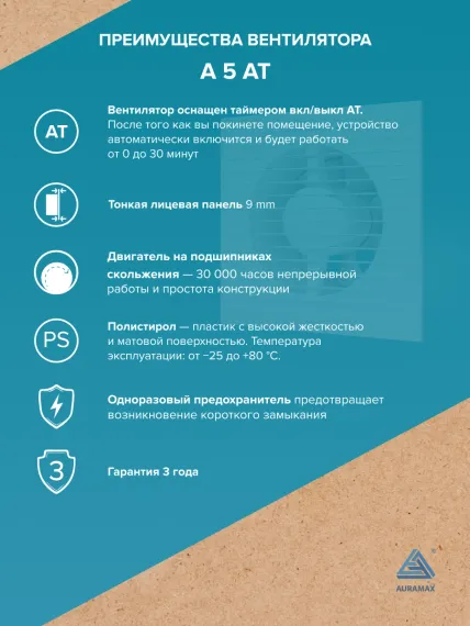 Вентилятор накладной A D125 AT AURAMAX