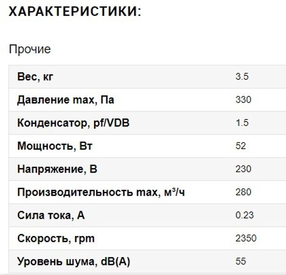 Вентилятор канальный ВанВент ВКП-100К