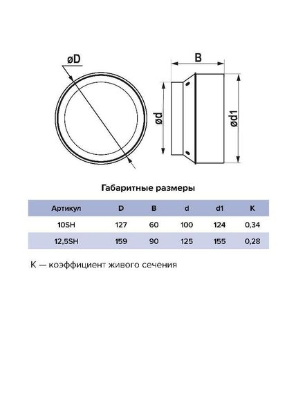 Решетка вентиляционная теневая SH фланец D125 сетка разъемная на магнитах D150 ERA