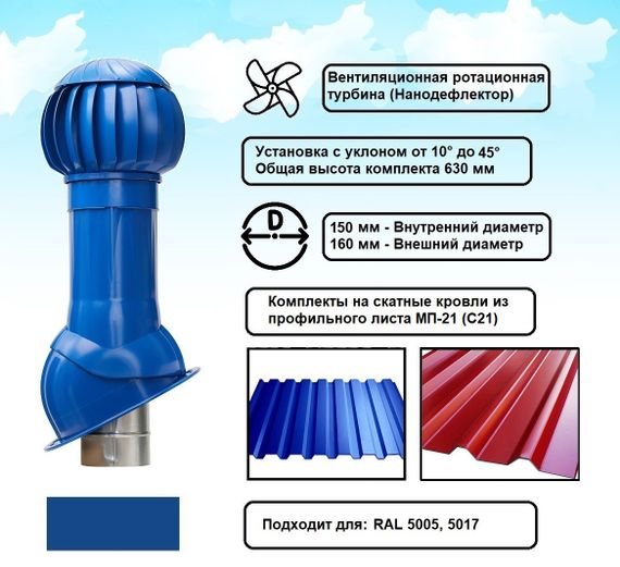 Готовый комплект, изолированный на скатные кровли из профильного листа МП-21 (С21) d 150/160 мм, цвет синий RAL 5005, серия Twister