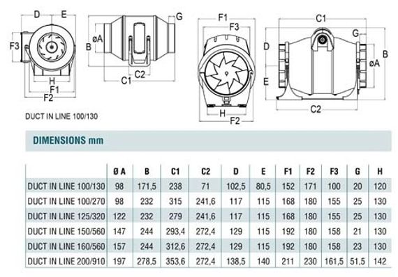 Канальный вентилятор Cata Duct in Line 150/560