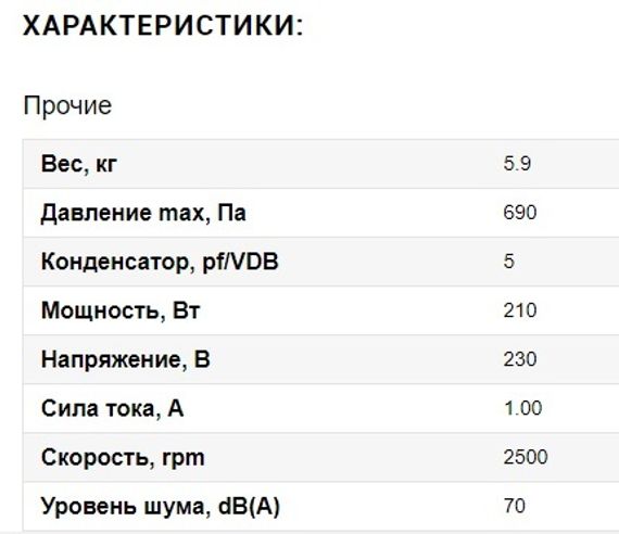Вентилятор канальный ВанВент ВКП-200К