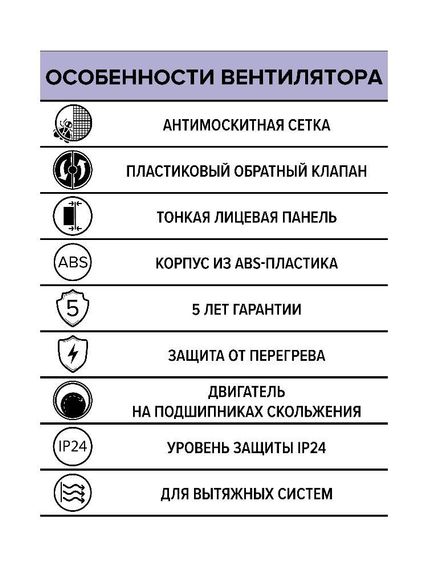 Вентилятор вытяжной E D125 сетка обратный клапан HT ERA