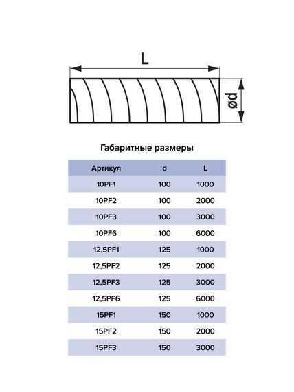 Воздуховод PF D100 армированный L1м ПВХ серый ERA
