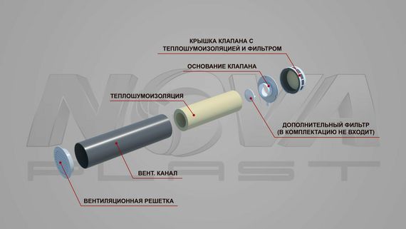 Приточный стеновой клапан NovaPROF 1.0 м. с фильтром