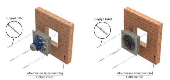 Вентилятор осевой Ровен ВО-4.5 (3ф/380/250Вт/1500 об/мин)