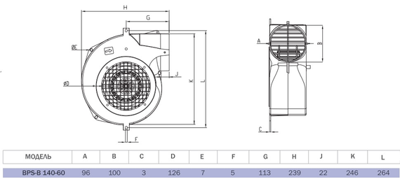 Вентилятор радиальный Bahcivan BPS-B 140x60 в пластмассовом корпусе
