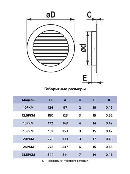 Решетка вентиляционная РКМ фланец D315 сетка D350 алюминий ERA