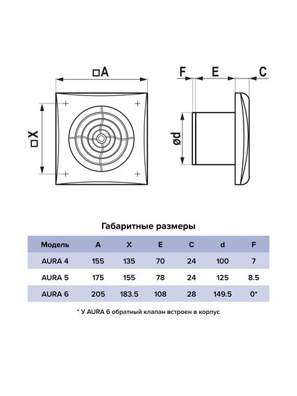 Вентилятор накладной AURA D125 обратный клапан Champagne DICITI