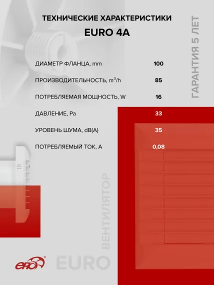 Вентилятор накладной EURO D100 авт.жалюзи ERA