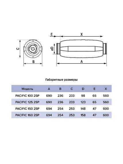 Вентилятор канальный PACIFIC D200 шумоизолированный осевой 2скор. ERA PRO