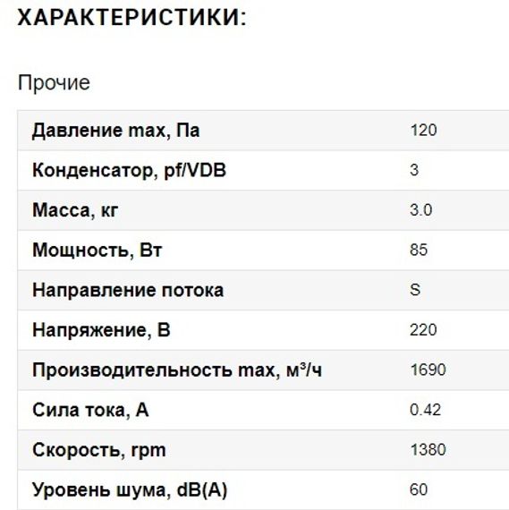 Вентилятор Ванвент YWF4S-300BE осевой в круглом канале (1690 m/h)