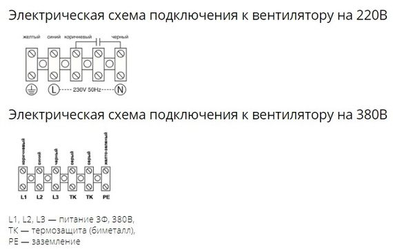 Осевой вентилятор с защитной решеткой Ровен YWF(K)2E-250-B-Z (Axial fans) нагнетание
