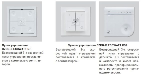 Многозональный вентилятор Soler & Palau OZEO E ECOWATT 2 RF