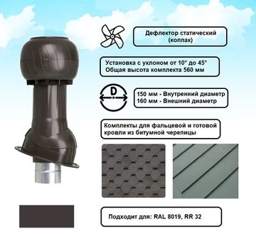 Готовый комплект, изолированный для фальцевой и готовой кровли из битумной черепицы d 150/160 мм, цвет темно-коричневый RAL 8019, RR 32, серия Static