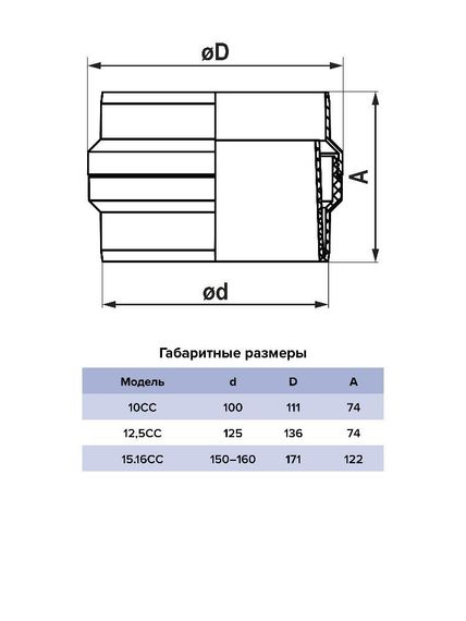Коллектор для сбора конденсата 10CC