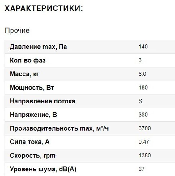Вентилятор Ванвент YWF4D-400S-102/47-G вытяжной (всасывание) на сетке (3700 m/h)