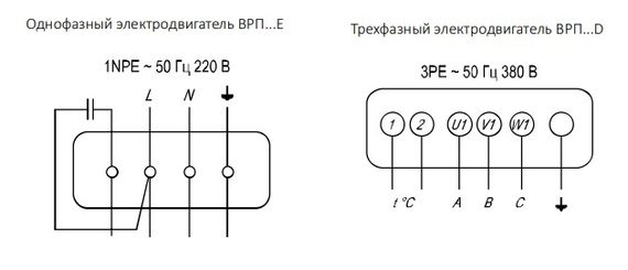 Вентилятор канальный Airone ВРП-50-25-4E-VA