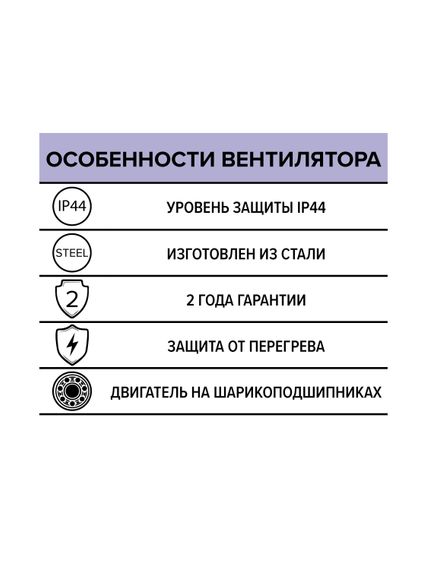 Вентилятор радиальный BURAN 260 220V Пр0 2полюс ERA PRO