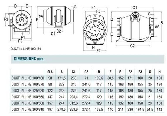Канальный вентилятор Cata Duct in Line 100/270