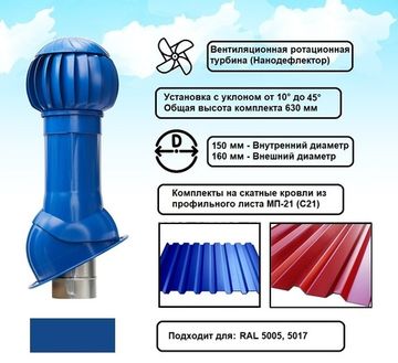 Готовый комплект, изолированный на скатные кровли из профильного листа МП-21 (С21) d 150/160 мм, цвет синий RAL 5005, серия Twister