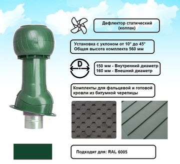 Готовый комплект, изолированный для фальцевой и готовой кровли из битумной черепицы d 150/160 мм, цвет зеленый RAL 6005, серия Static